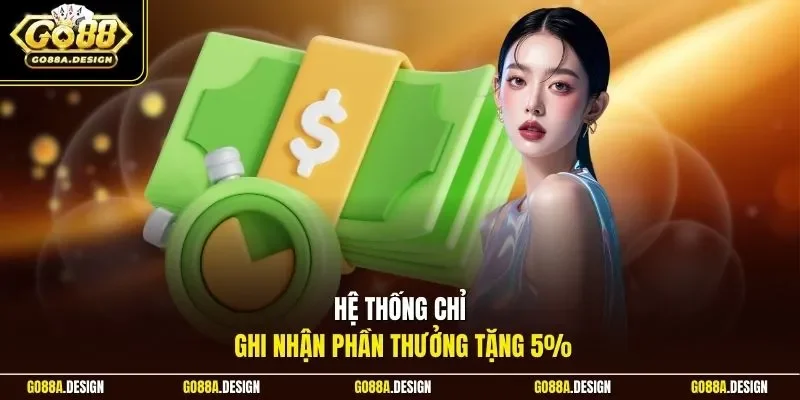 he-thong-chi-ghi-nhan-phan-thuong-tang-5