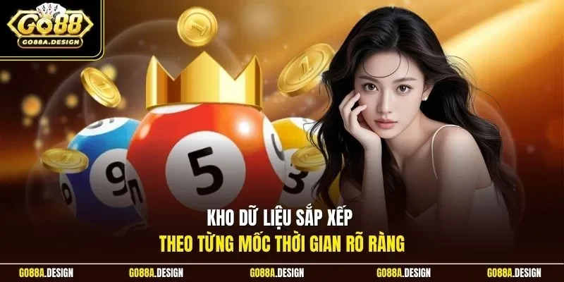 kho-du-lieu-sap-xep-theo-tung-moc-thoi-gian-ro-rang