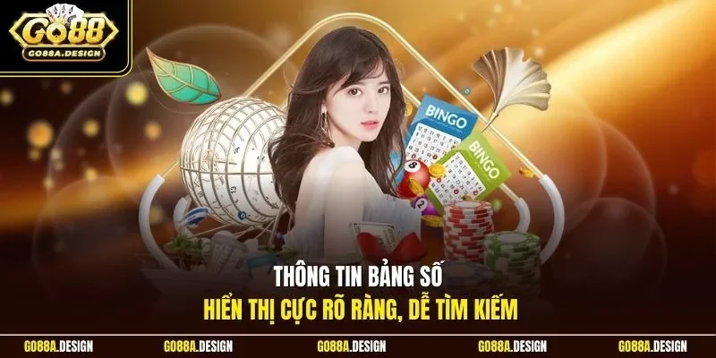 thong-tin-bang-so-hien-thi-cuc-ro-rang-de-tim-kiem